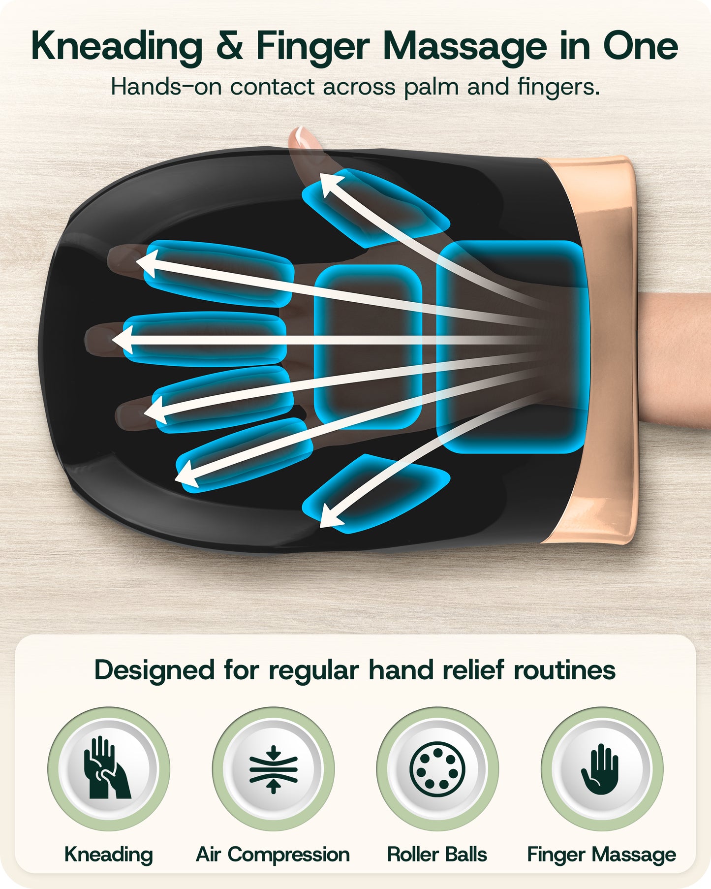 LX30 Rolling Hand Massager, Kneading + Compression, Heat + Cooling Fan, Charcoal Black