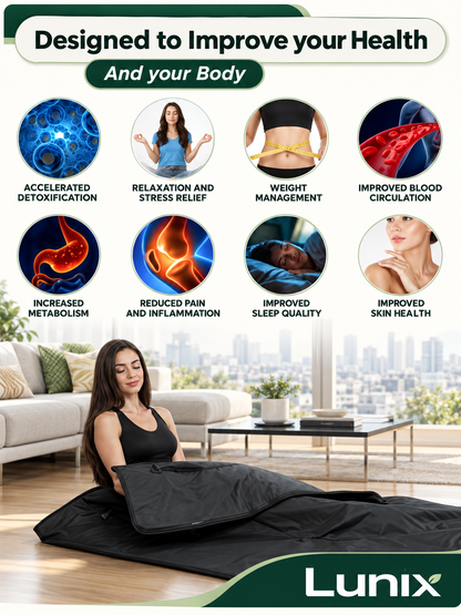 Lunix LX17 Portable Infrared Sauna Blanket, Jet Black
