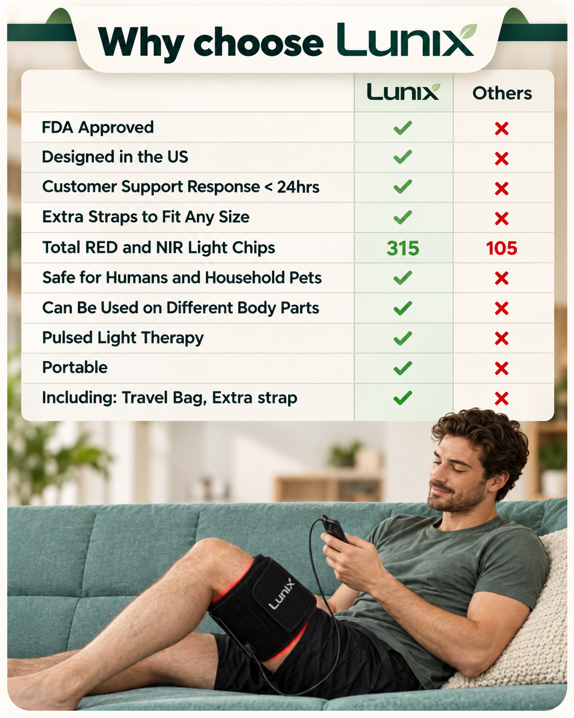 LX16 Red Light Therapy Belt, Charcoal Black
