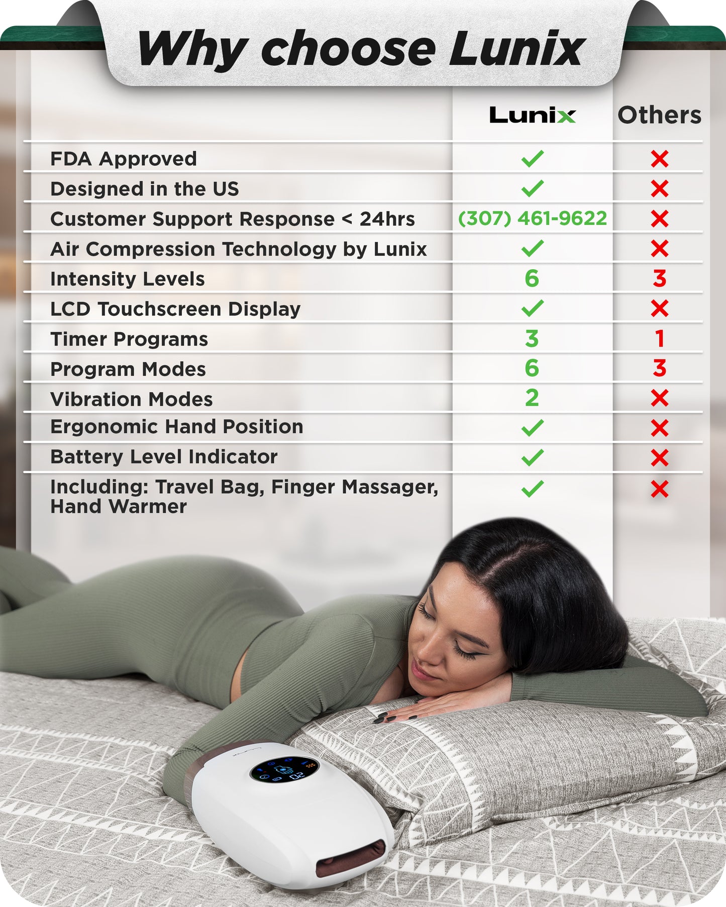 LX7 LCD Touchscreen Hand Massager, Heated Air Compression, Lunar White