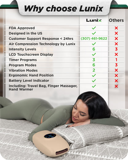 LX7 Touchscreen Hand Massager Beige