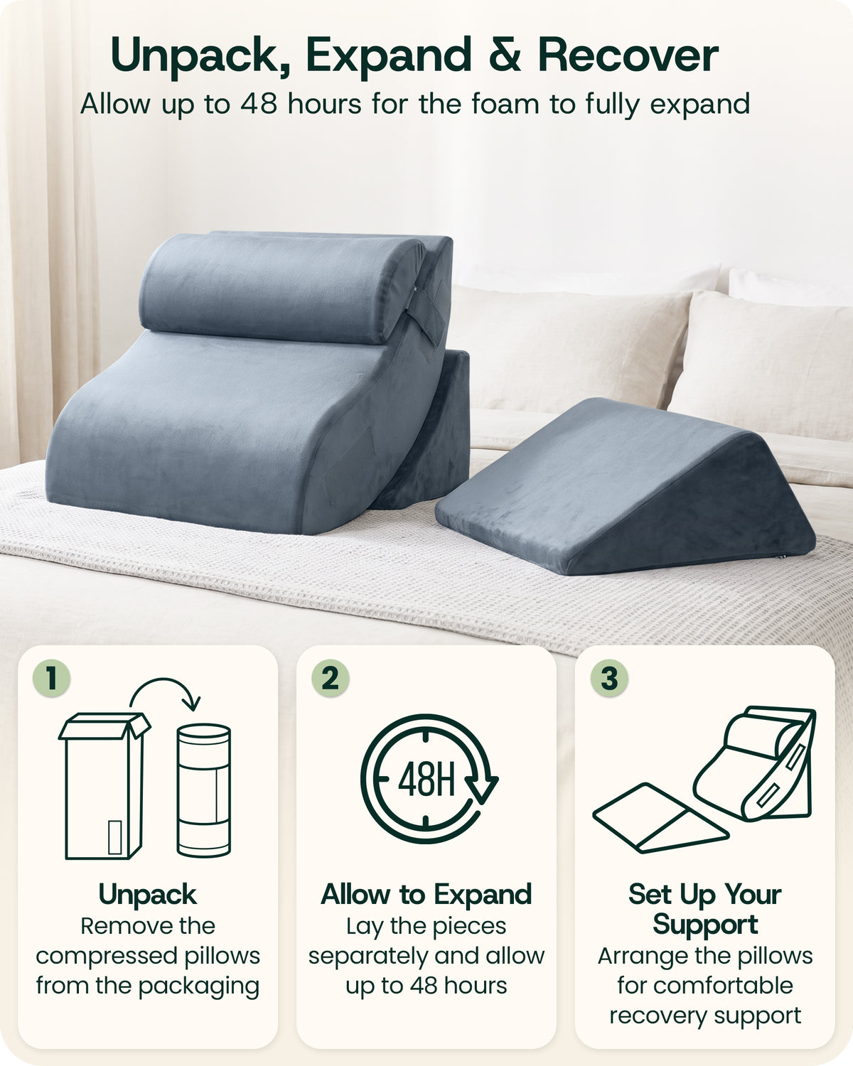 LX5 4-Piece Support for Shoulder & Upper Body Rest, Orthopedic Bed Wedge Pillow Set, Stone Navy
