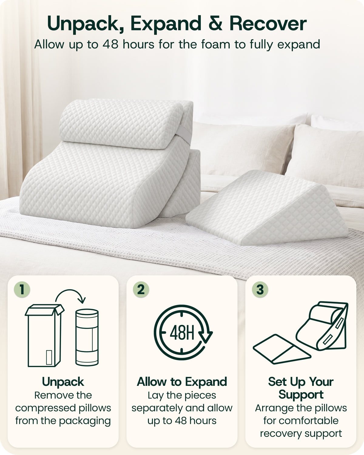 LX5 4-Piece Support for Shoulder & Upper Body Rest, Orthopedic Bed Wedge Pillow Set, Pebble White