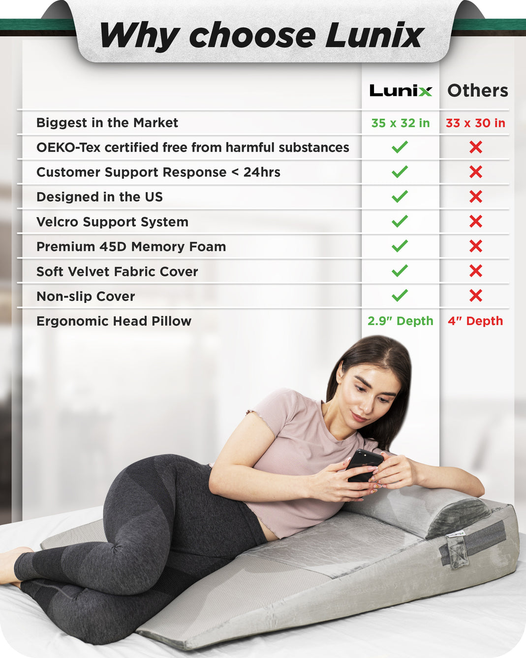 1pc Heated Lumbar Support Pillow, Lumbar Pillow For Sleeping, Lumbar  Support Pillow For Bed, Provides Relief Support For Lumbar Spine, Suitable  For Pr