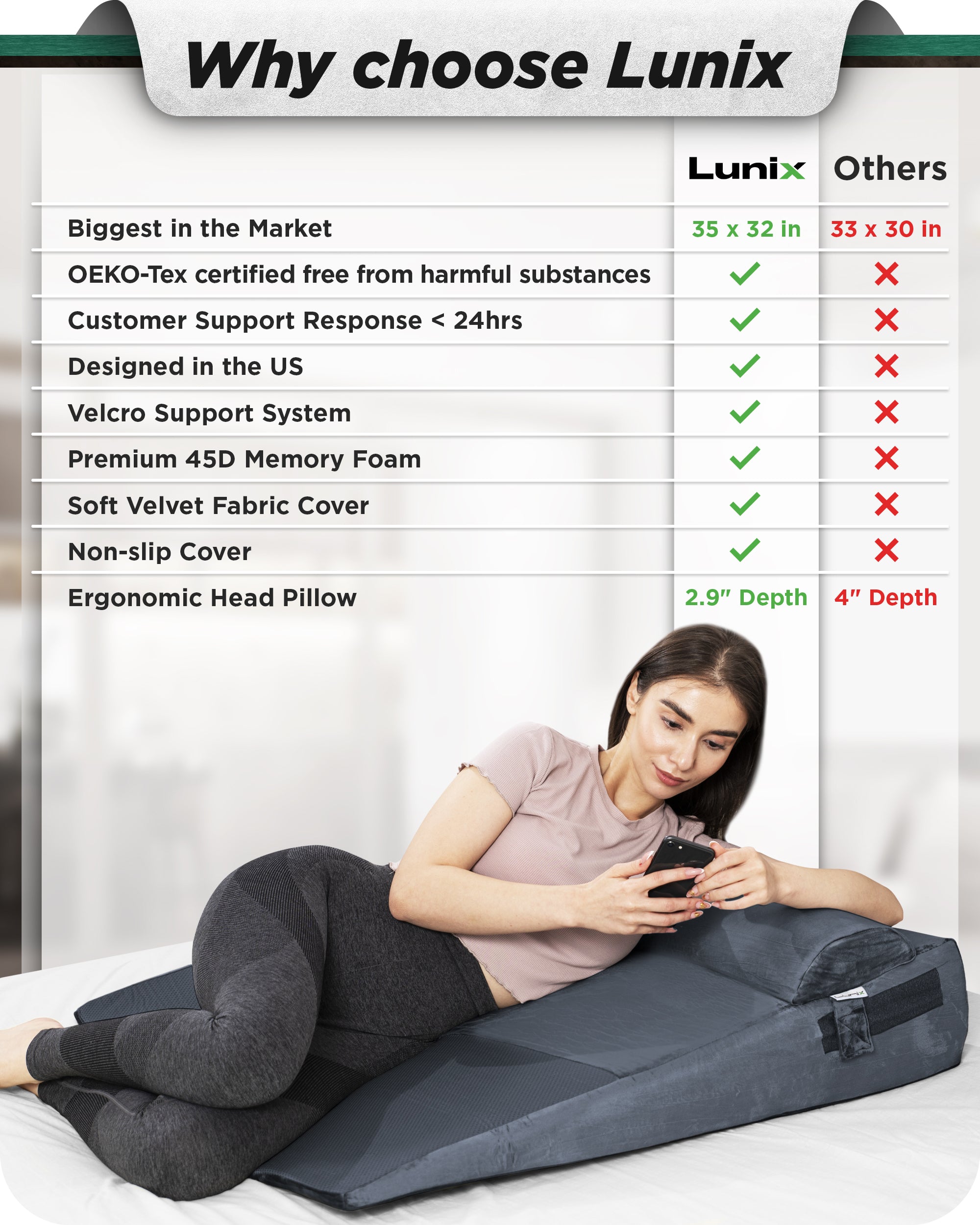 Bed Wedge Pillows Leg Super-large Elevation Reading Pillow & Back Support  Pillow