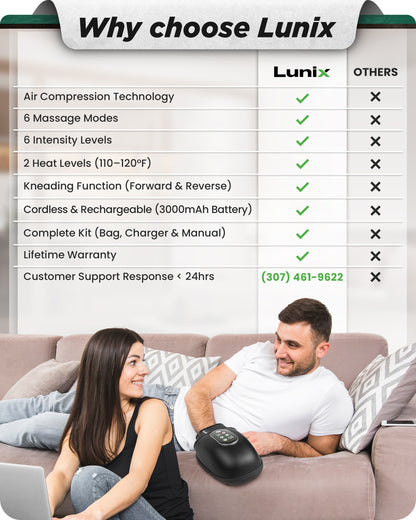 LX31 Hand Massager with Heat, Kneading and Compression - Black