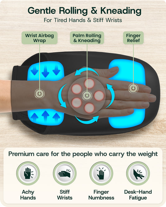 LX31 Rolling Hand Massager, Heat, Compression + Kneading, Smart Memory, Charcoal Black