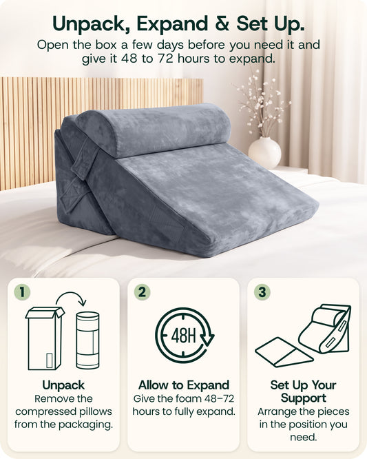 Lunix LX6 3-Piece Wedge Pillow Set for Reading, Rest and Leg Elevation, Stone Navy