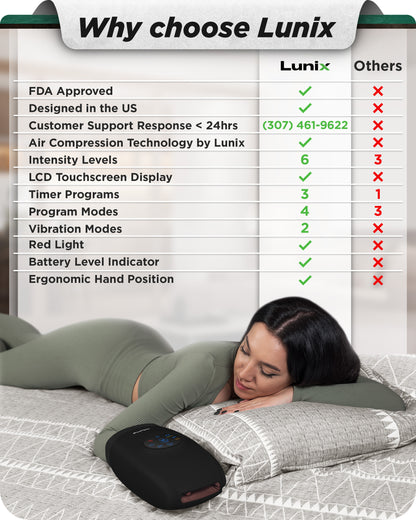 Lunix LX37 Hand Massager, Touchscreen Red Light Therapy for Hands, Charcoal Black