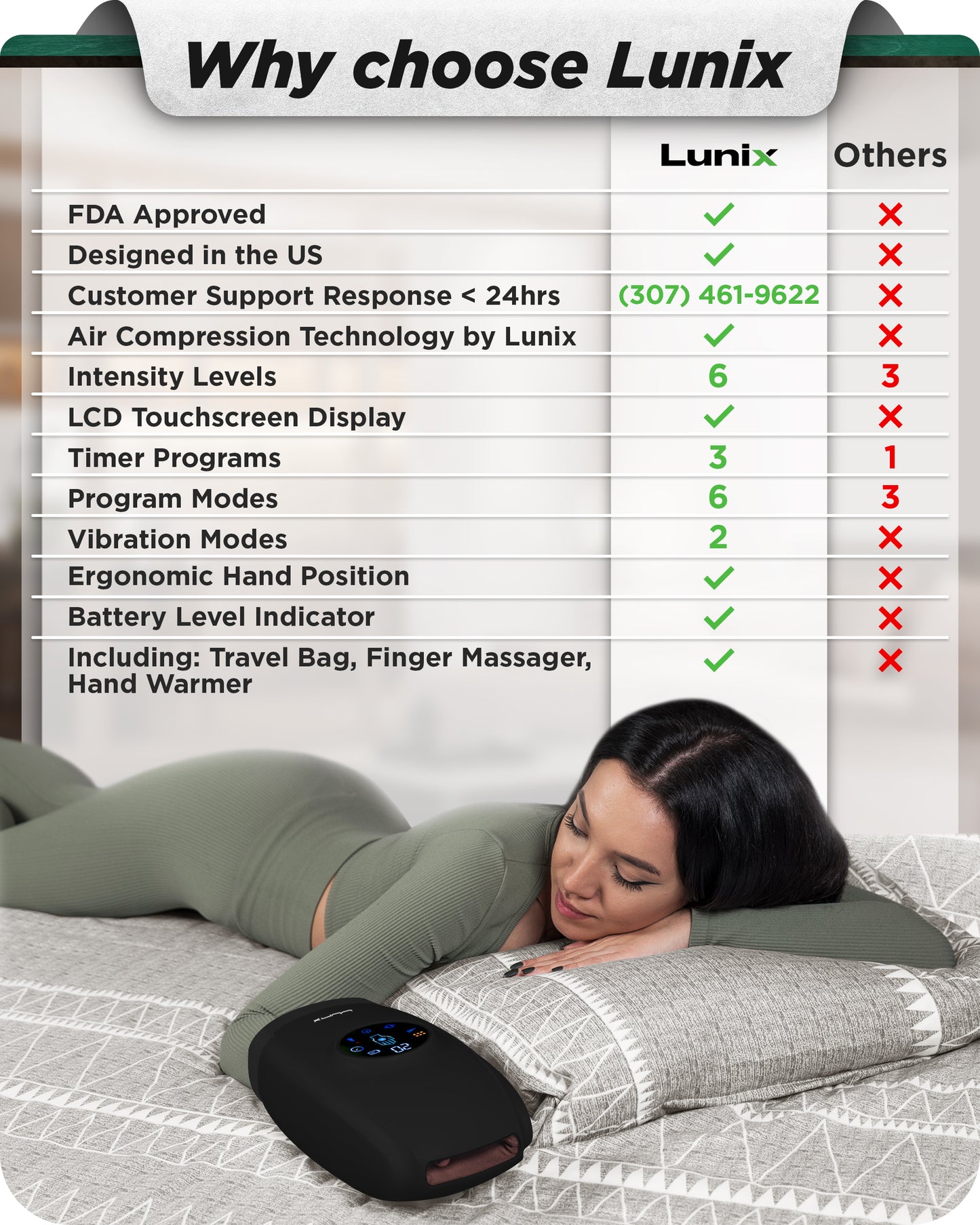 LX7 LCD Touchscreen Hand Massager, Heated Air Compression, Charcoal Black