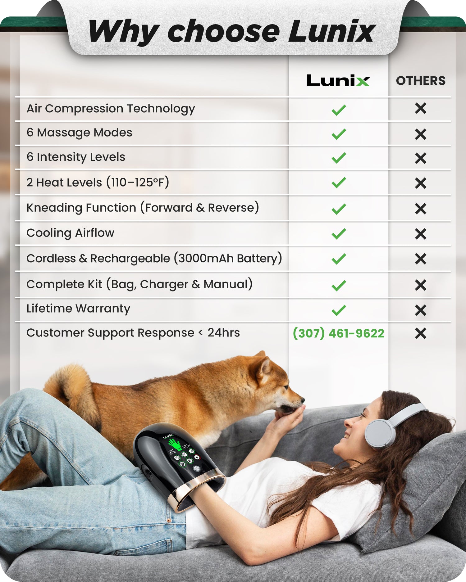 LX30 Hand Massager with Heat and Cold, Kneading and Compression - Black