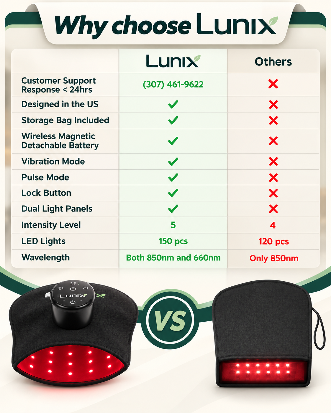 LX23 Red Light Therapy for Hand, Charcoal Black