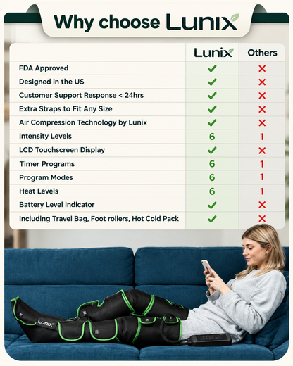 LX10 Full Leg Compression Massager, Charcoal Black