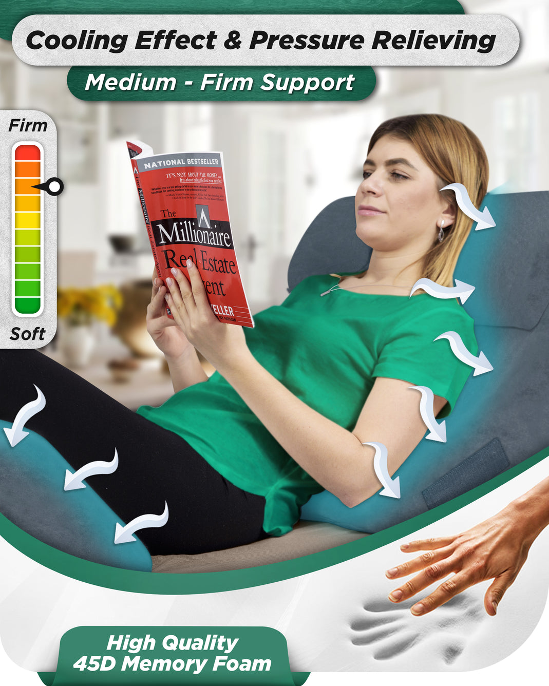 Lunix 4pcs Orthopedic Bed Wedge Pillow Set, Post Surgery Memory Foam for Back, Neck, Leg and Knee Pain Relief. Sitting Pillow, Comfortable and Adjusta