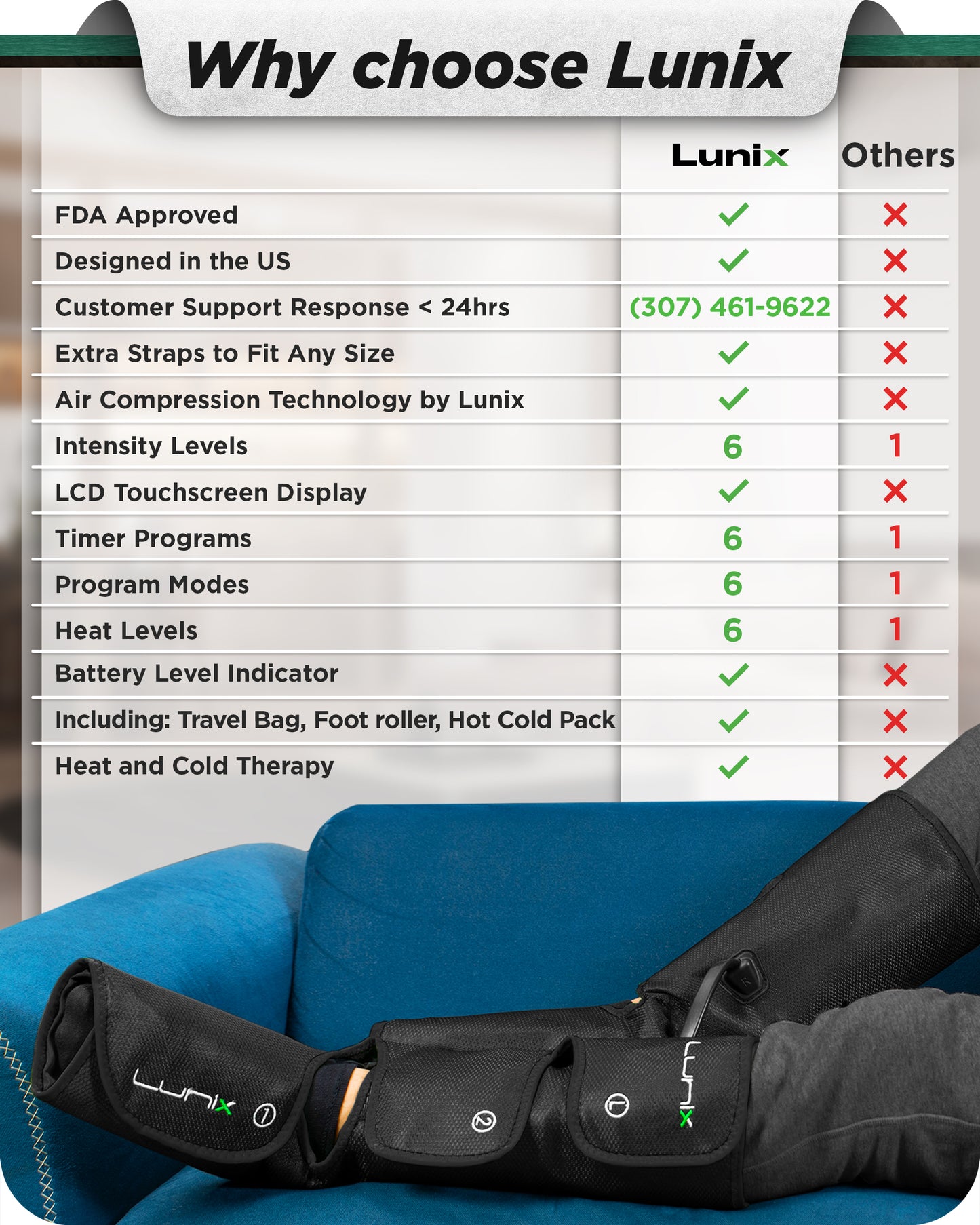 LX1 Foot and Calf Compression Massager, Charcoal Black