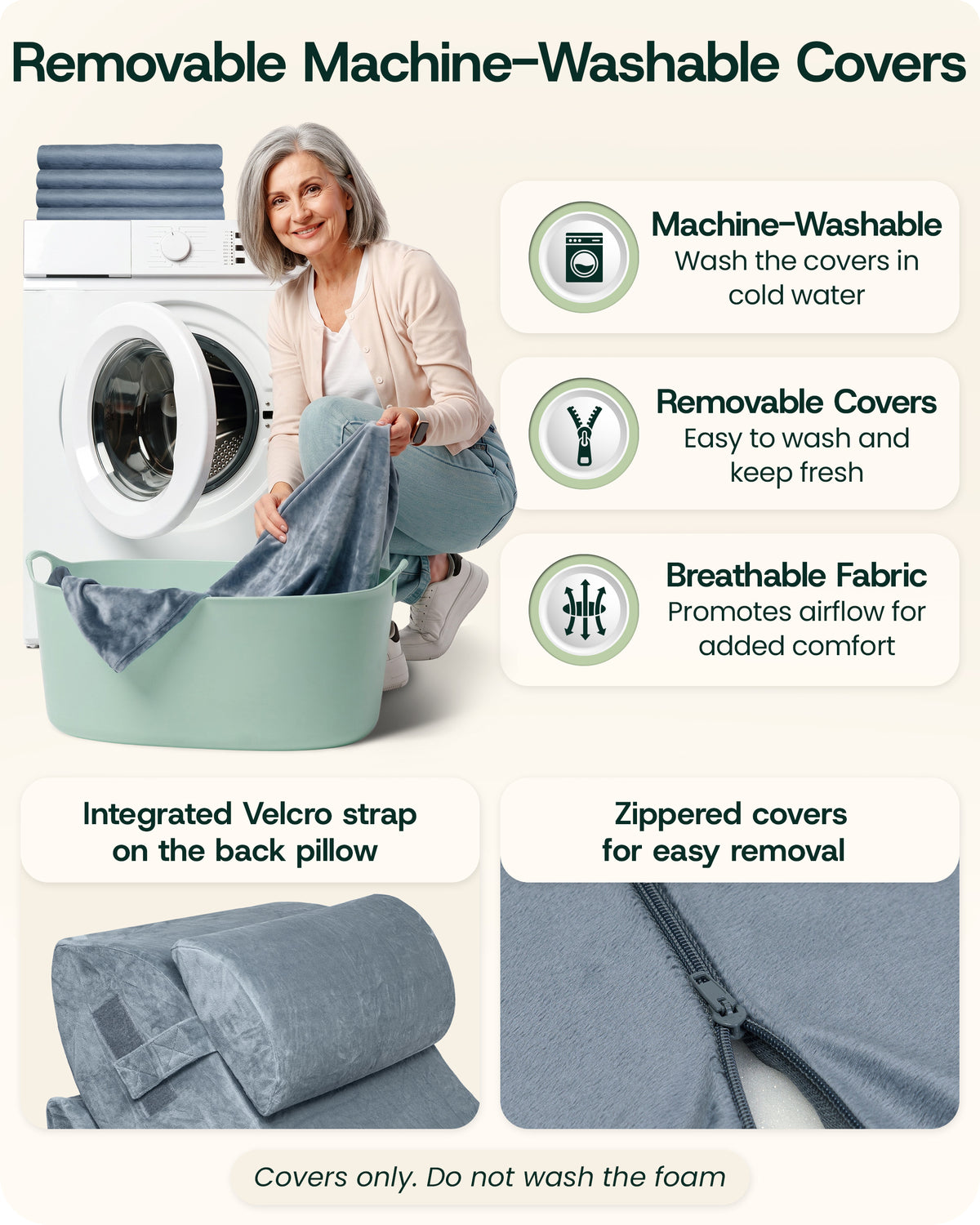 LX5 4-Piece Support for Shoulder & Upper Body Rest, Orthopedic Bed Wedge Pillow Set, Stone Navy with Aloe Vera
