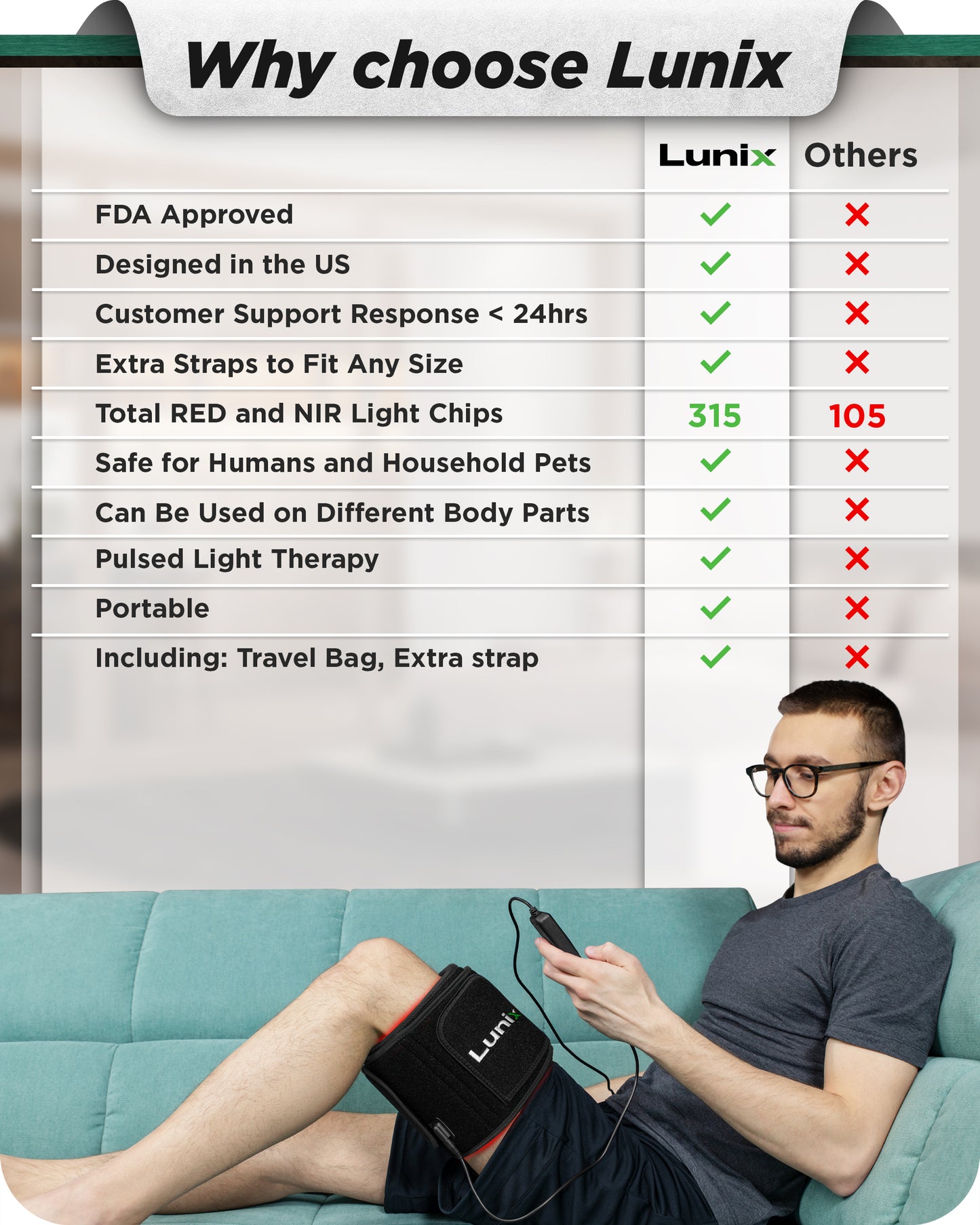 LX16 Red Light Therapy Belt, Charcoal Black