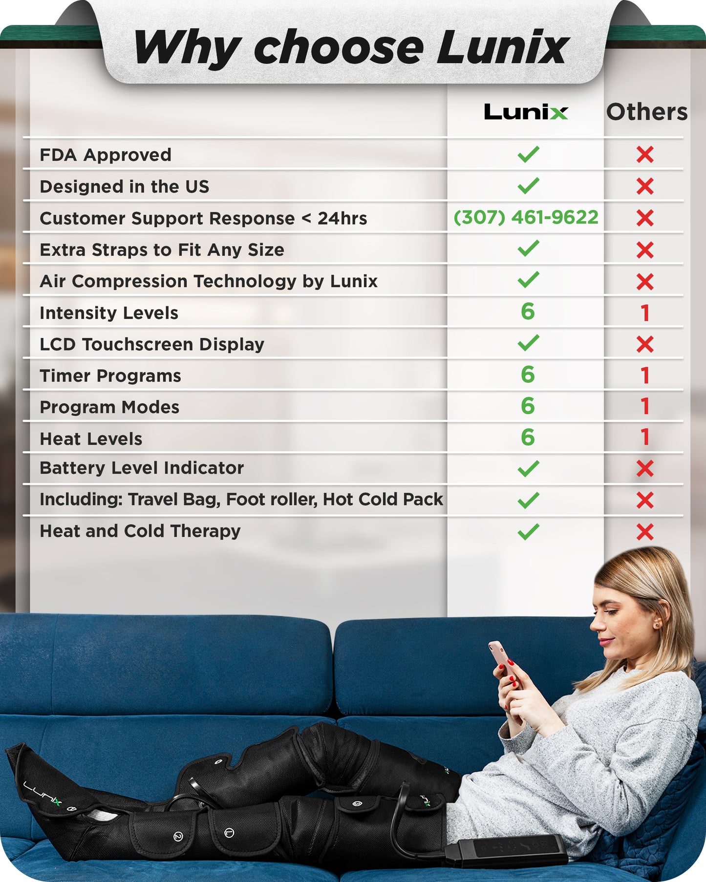 LX10 Full Leg Compression Massager Upgraded, Charcoal Black