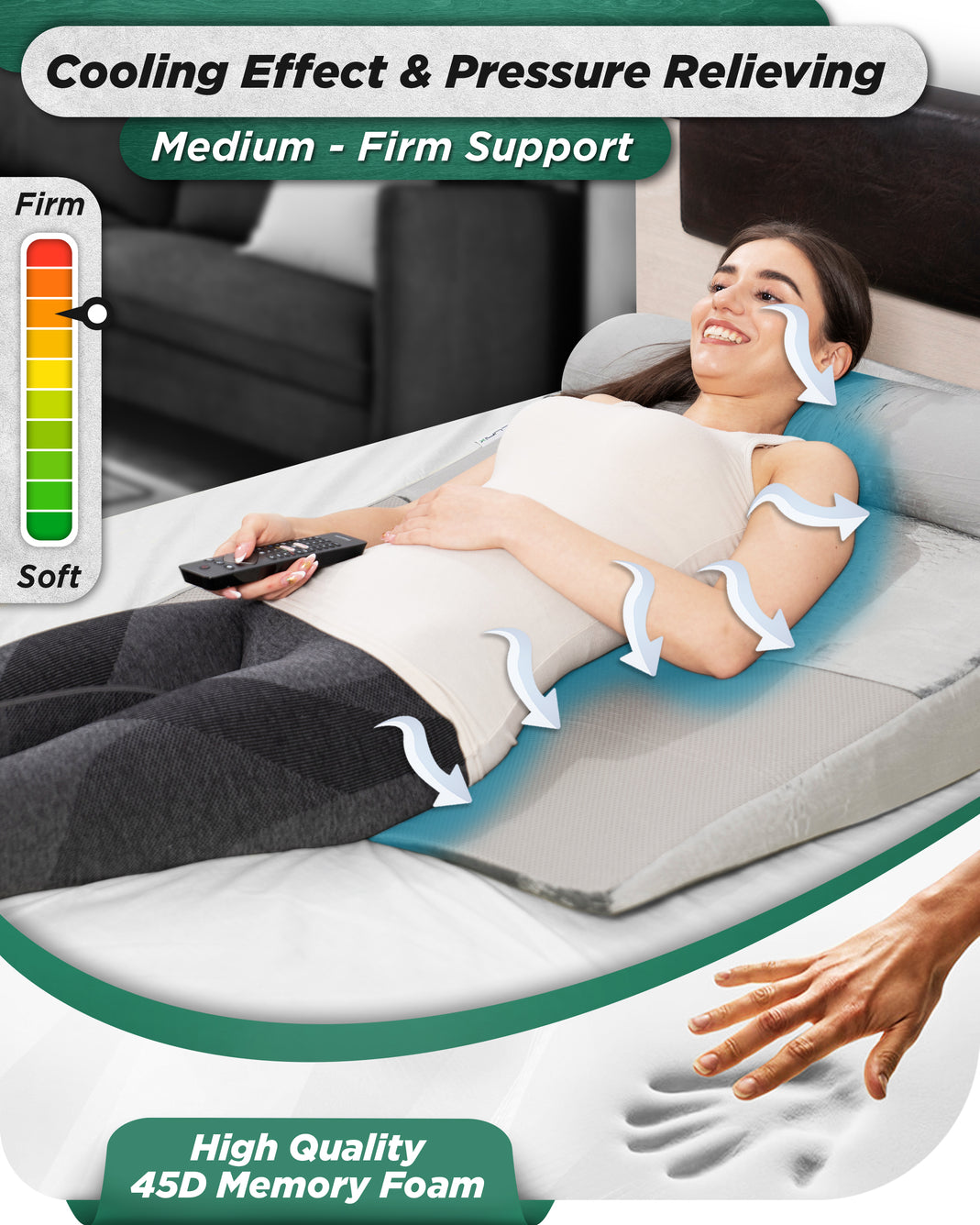Cushy Form Bed Wedge Pillow - Adjustable Memory Foam Incline Pillows for  Sitting