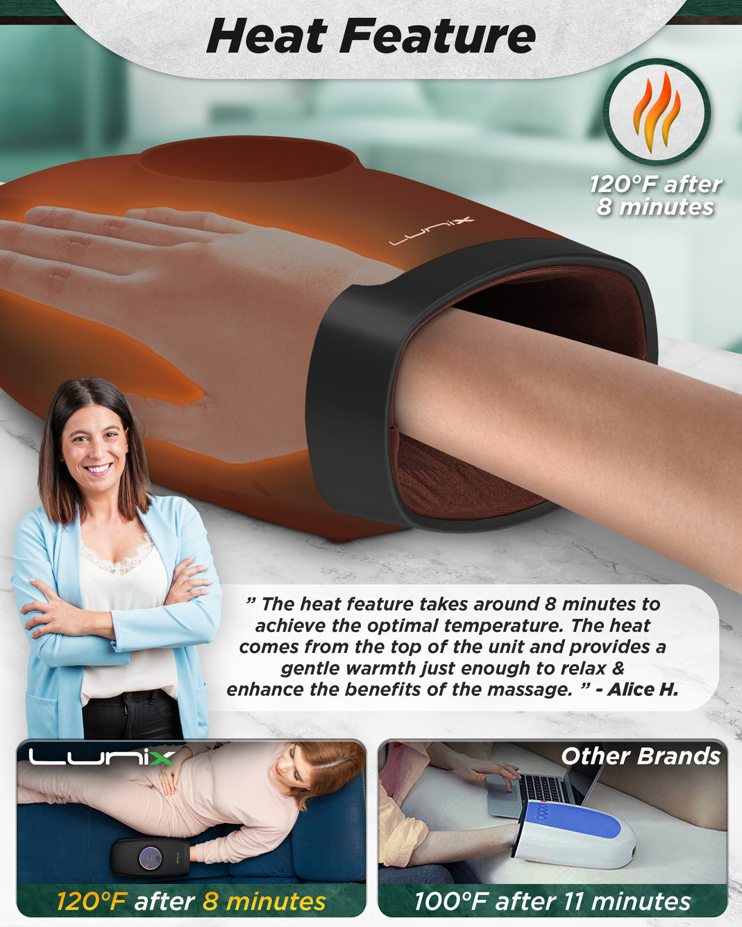 Lunix LX7 Touchscreen Hand Massager Black