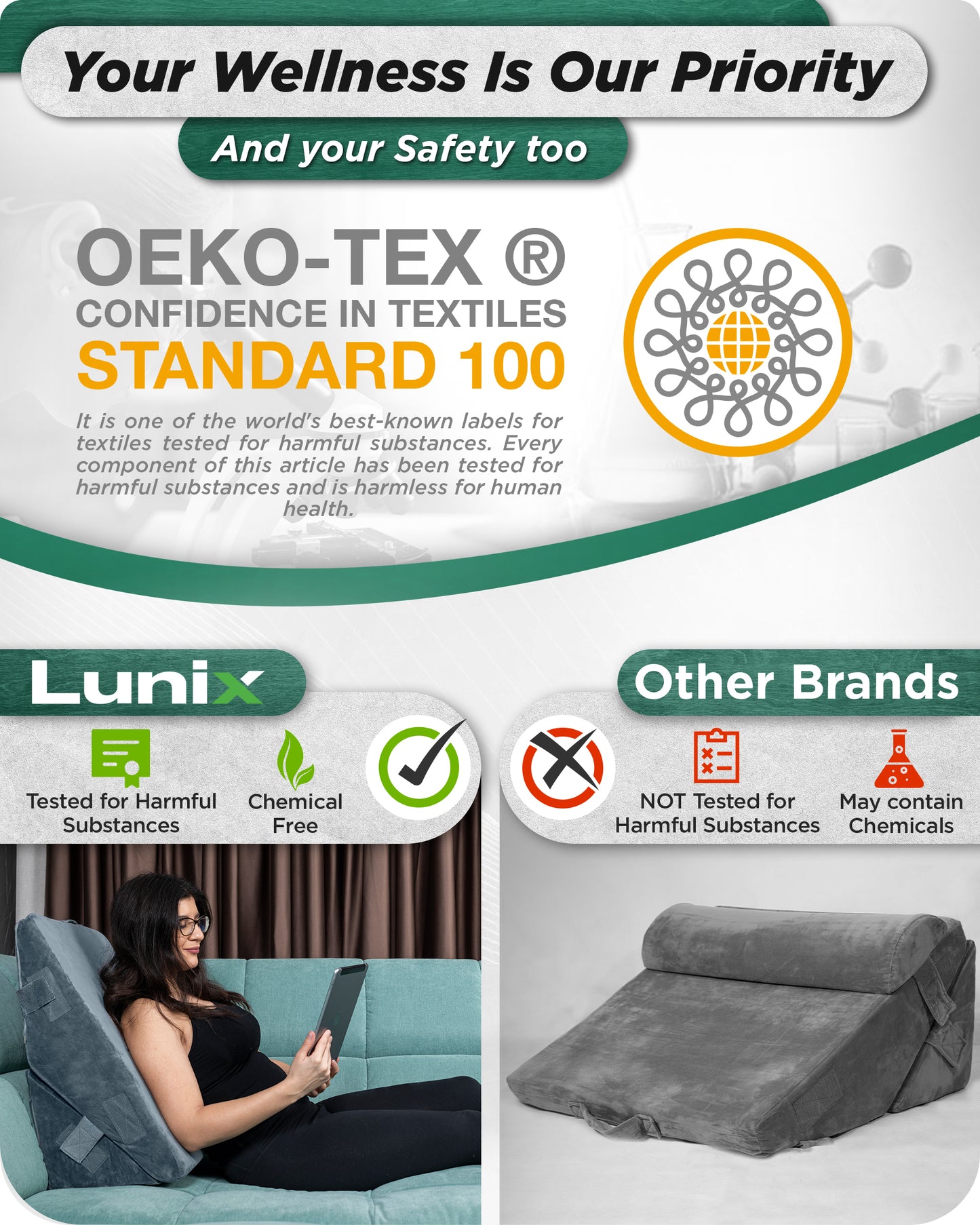 2-Piece Orthopedic Bed Wedge Pillow System, with Hot Cold Pack - Navy