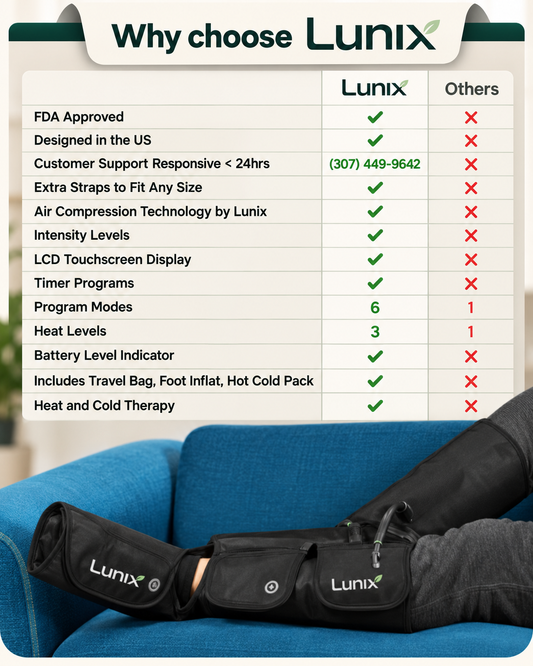 LX1 Foot and Calf Compression Massager, Forest Green