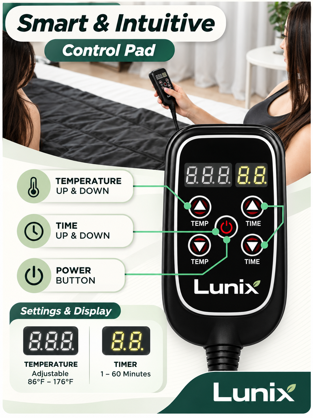 Lunix LX17 Portable Infrared Sauna Blanket, Jet Black