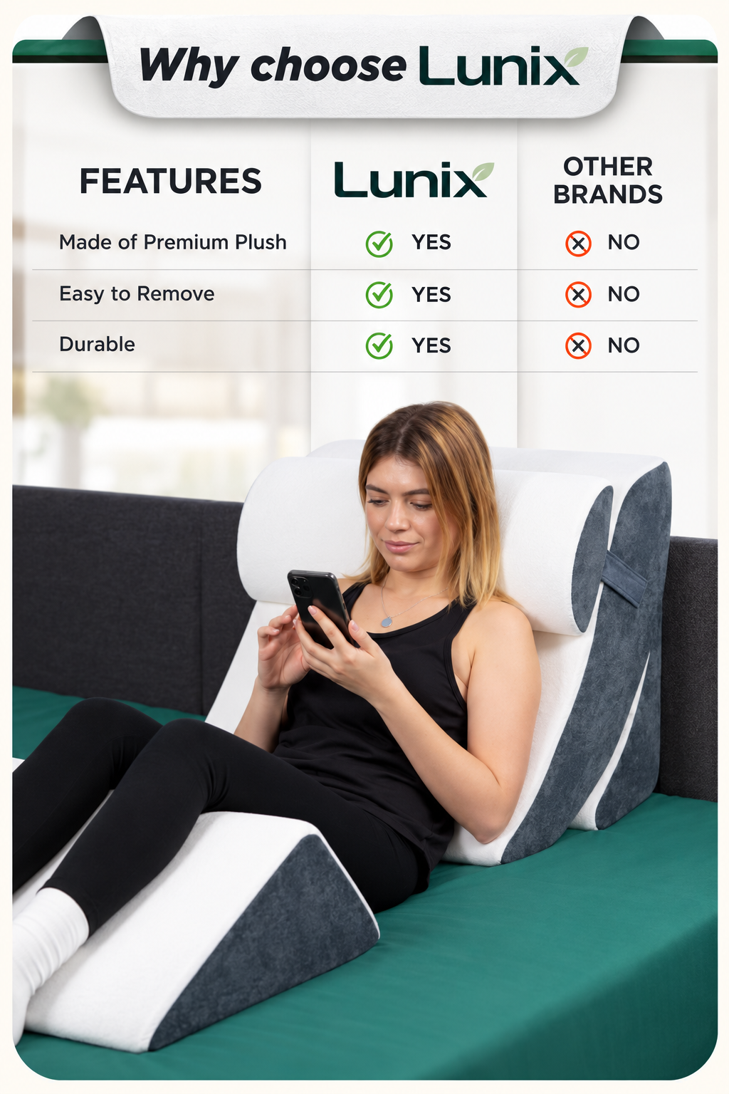 Cover Set Only for LX5, White Bamboo and Navy Plush Side, Pillows and Foam not Included