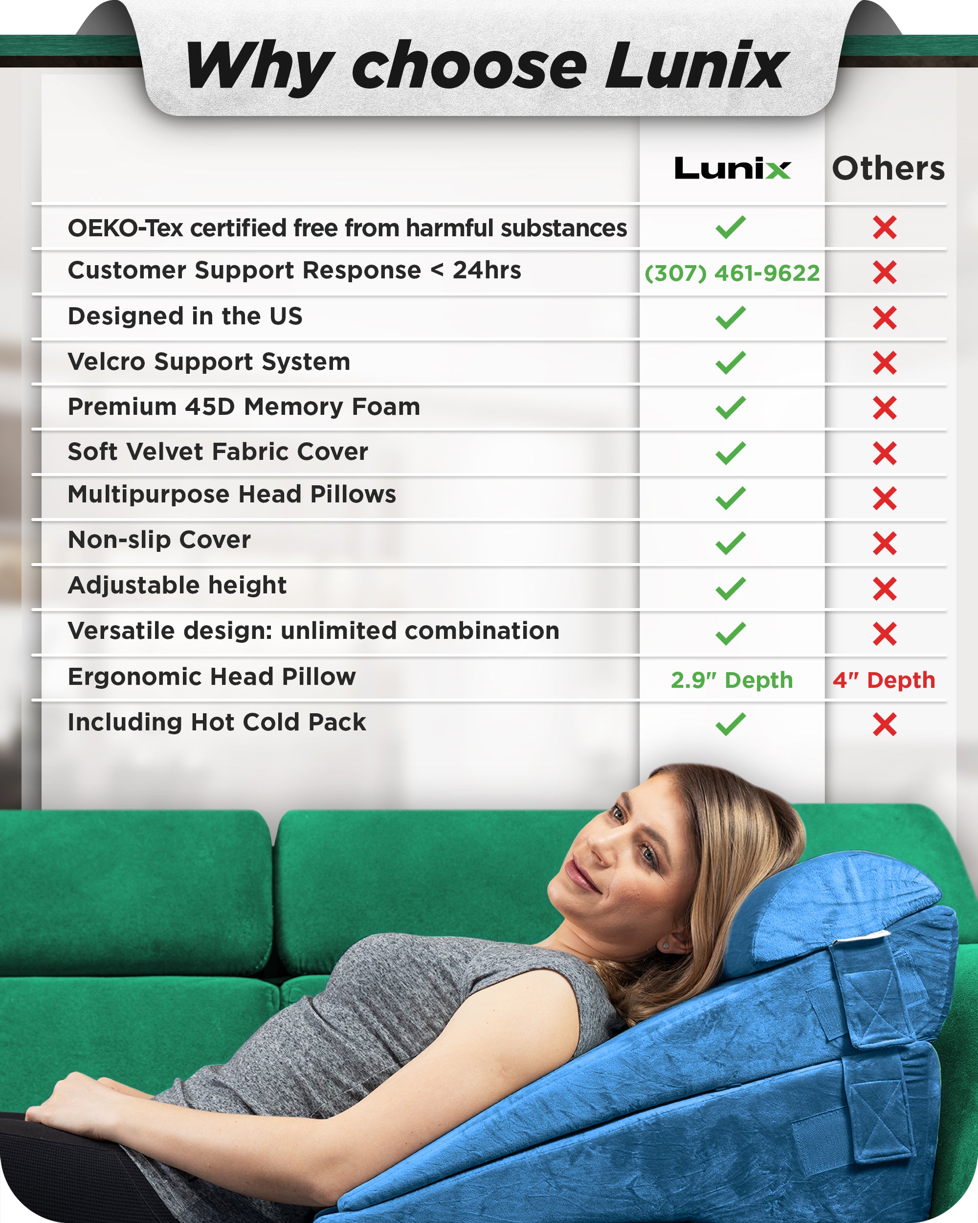 LUNIX LX8 2 LAYERS ORTHOPEDIC WEDGE PILLOW SET, WITH HOT COLD PACK, BLUE
