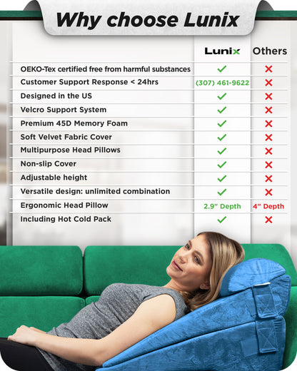 LX8 2 LAYERS ORTHOPEDIC WEDGE PILLOW SET, WITH HOT COLD PACK BLUE