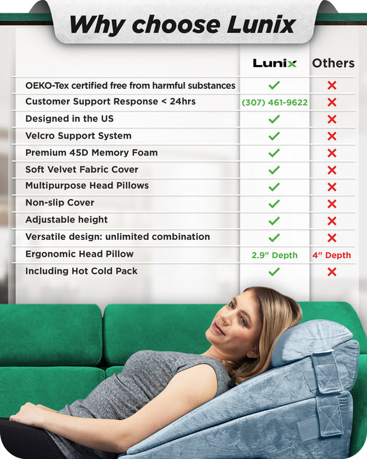 LX8 2 LAYERS ORTHOPEDIC WEDGE PILLOW SET, WITH HOT COLD PACK GRAY
