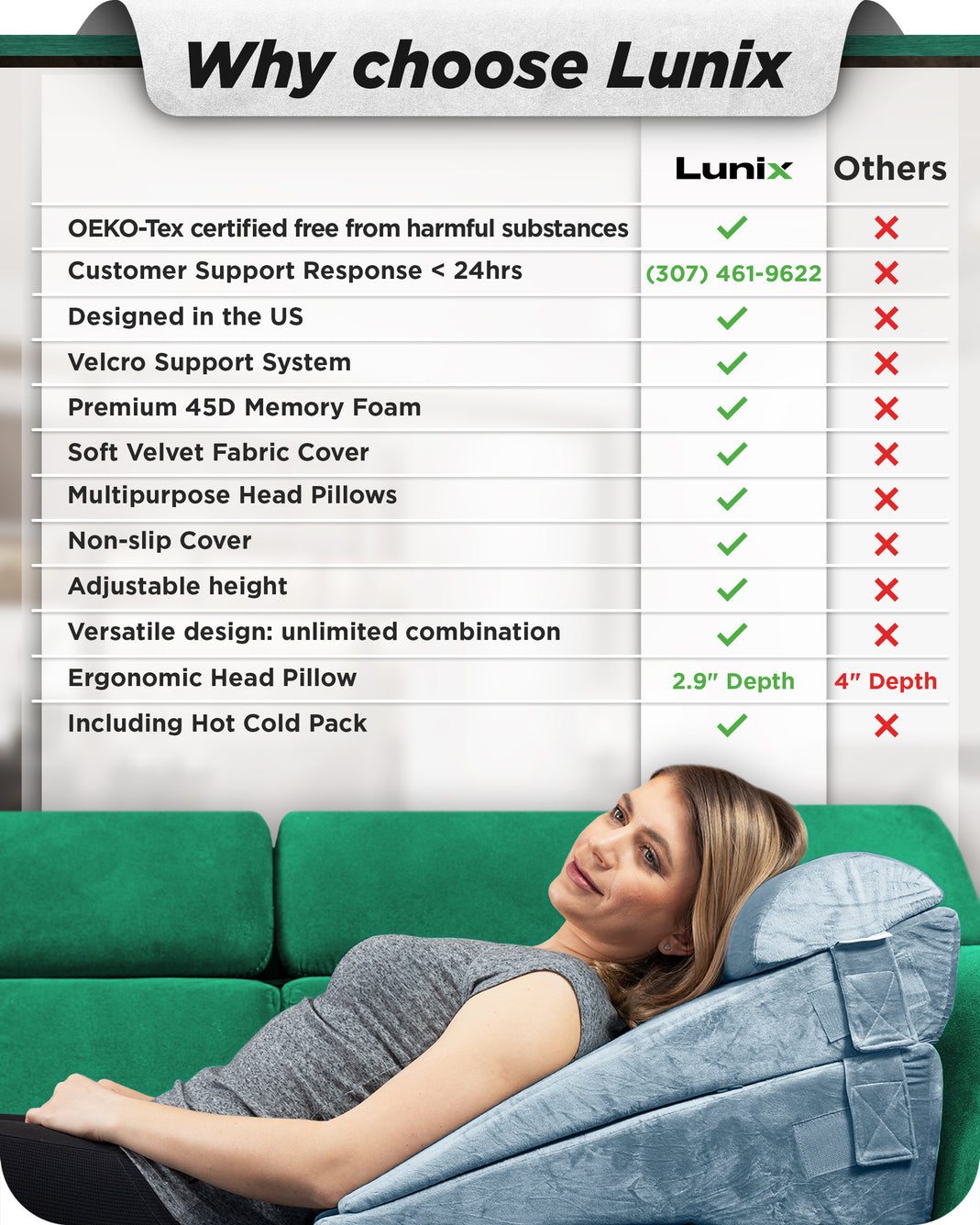 LUNIX LX8 2 LAYERS ORTHOPEDIC WEDGE PILLOW SET, WITH HOT COLD PACK, GRAY
