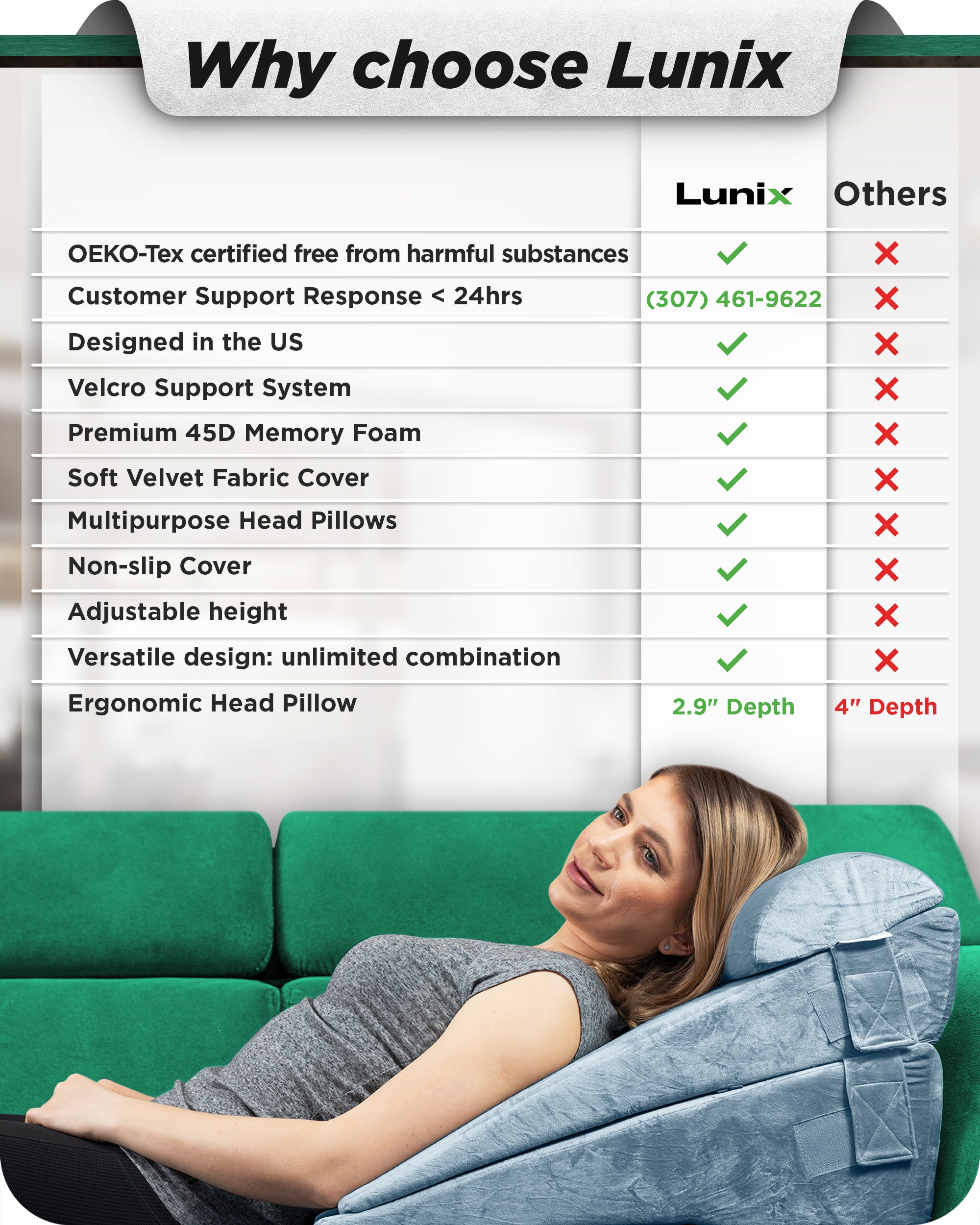 LUNIX LX8 2 LAYERS ORTHOPEDIC WEDGE PILLOW SET GRAY