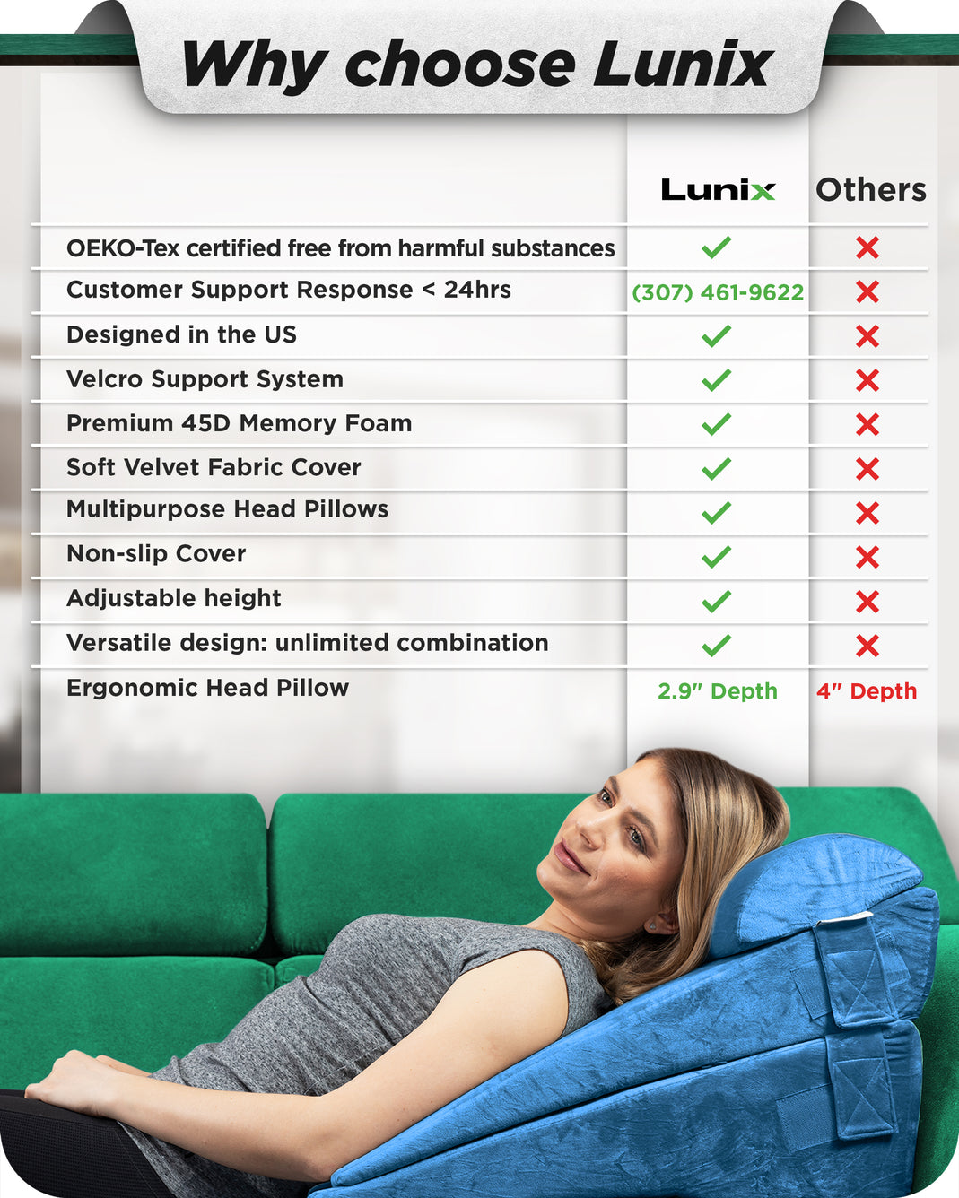 Lunix LX5 4pcs Orthopedic Bed Wedge Pillow Set, Post Surgery Memory Foam for Back, Neck and Leg Pain Relief, Sitting Pillow, Comfortable and Adjustabl