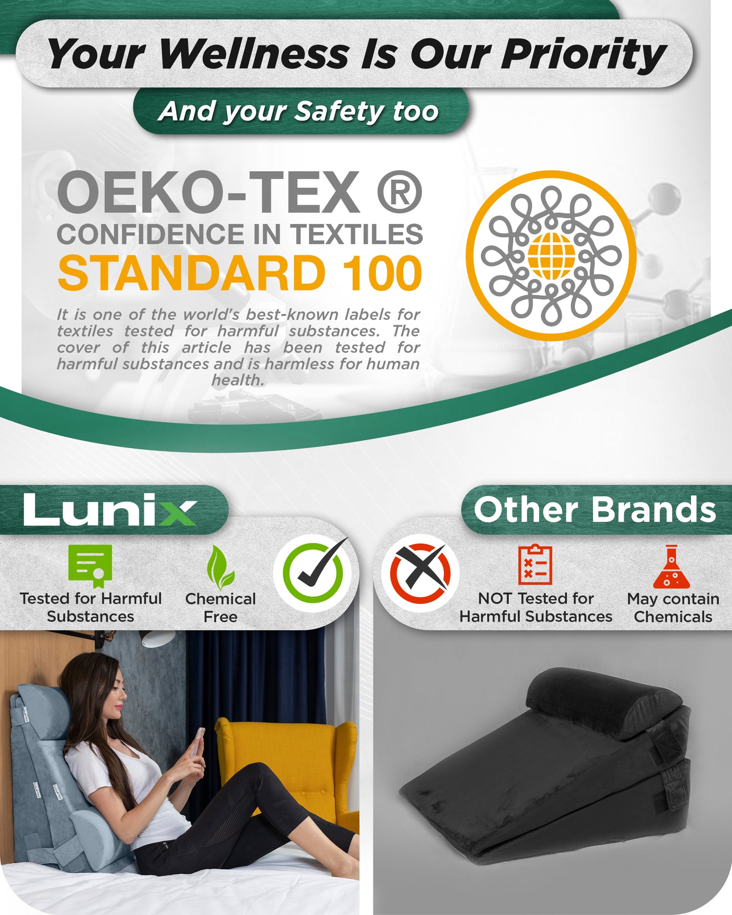 Lunix LX11 5pcs Wedge Pillow Set + Extra Cover Bundle (Gray)
