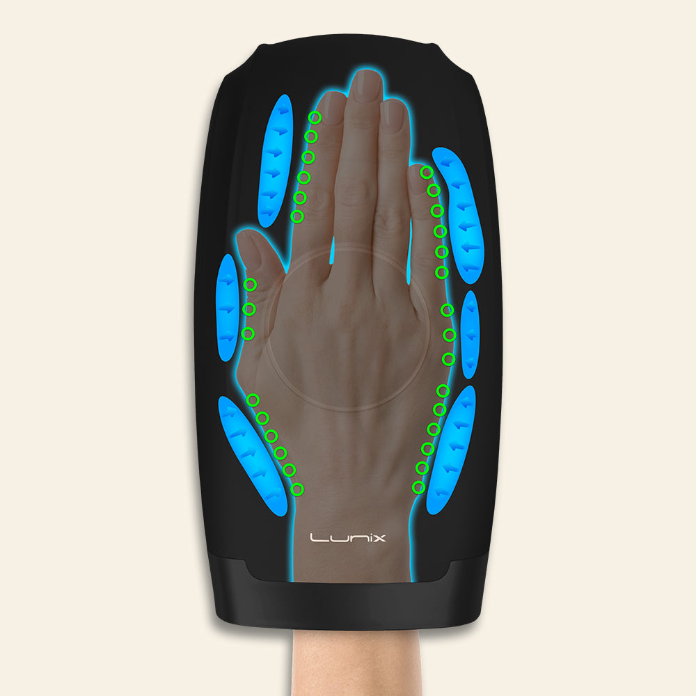 LX3 Carpal Tunnel & Wrist Pain Relief Device, Heated Air