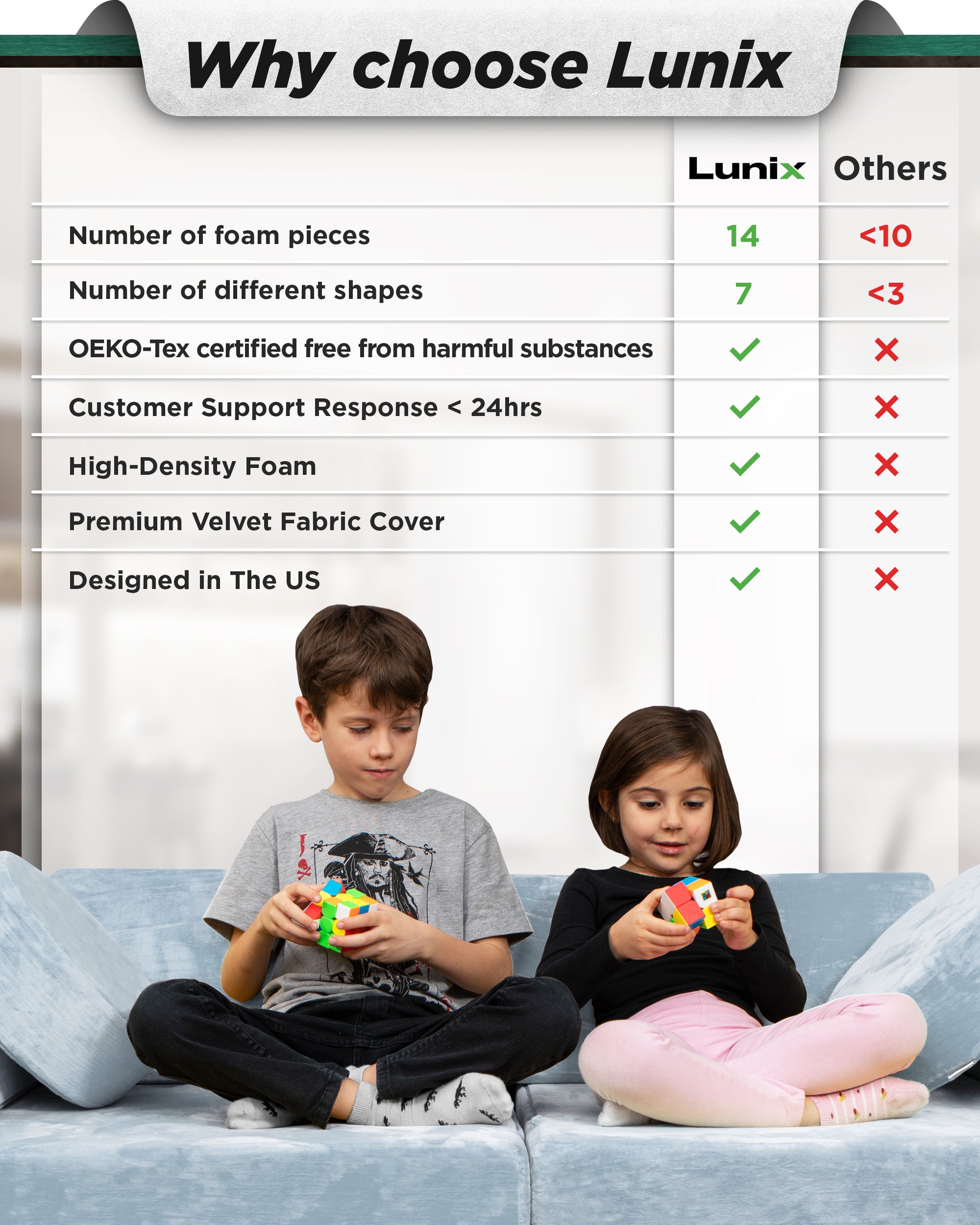 LX15 14pcs Modular Kids Couch Light Blue