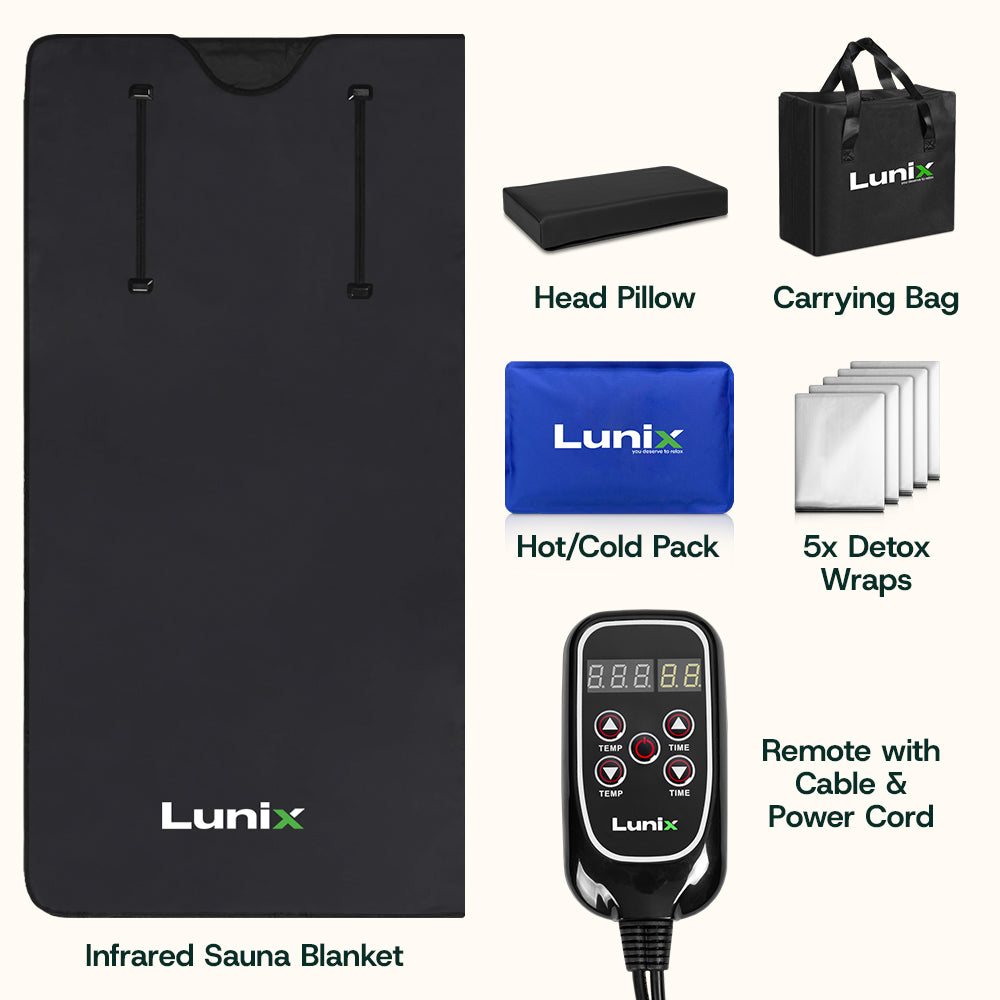 LX17 Portable Infrared Sauna Blanket, Jet Black – Lunix