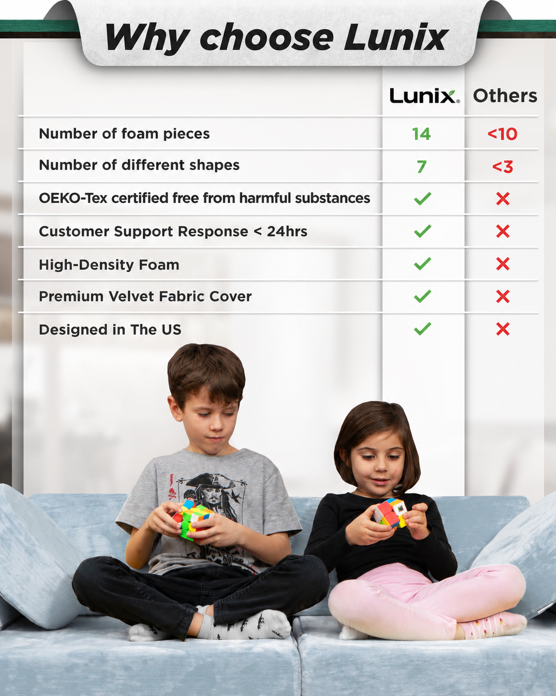 Lunix LX15 14 pieces modular kids play couch