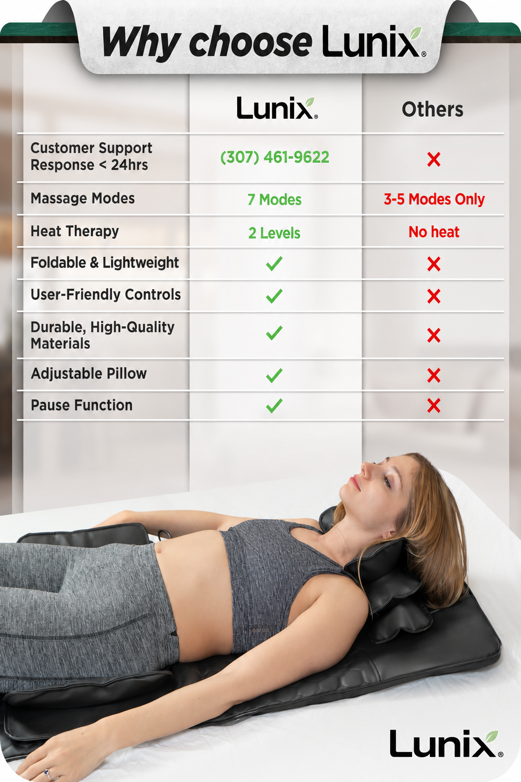LX27 Stretching Mat – Heated Full Body – Lunix