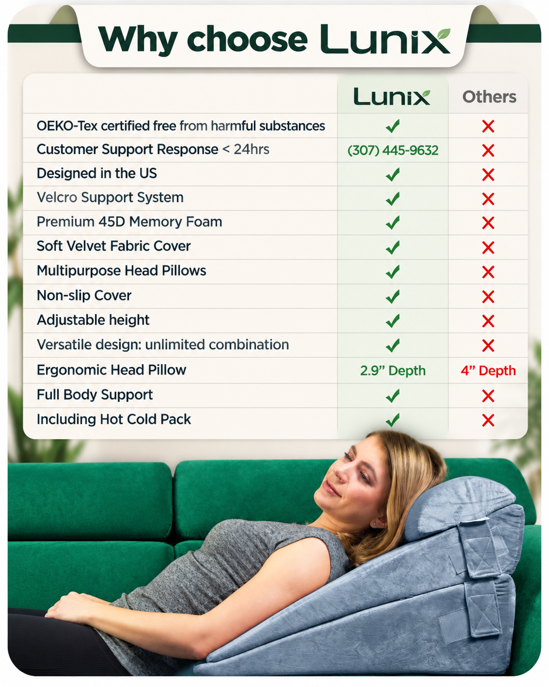 Lunix LX11 5pcs Wedge Pillow Set + Extra Cover Bundle (Gray)