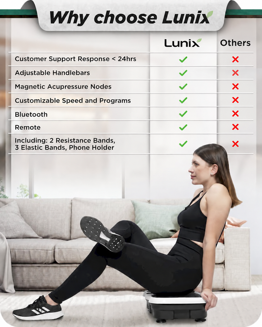Lunix LX18 vibration plate exwercise machine in White