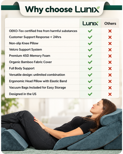 Lunix LX13 6-Piece Bed Wedge Pillow System for Rest and Positioning, Pebble White