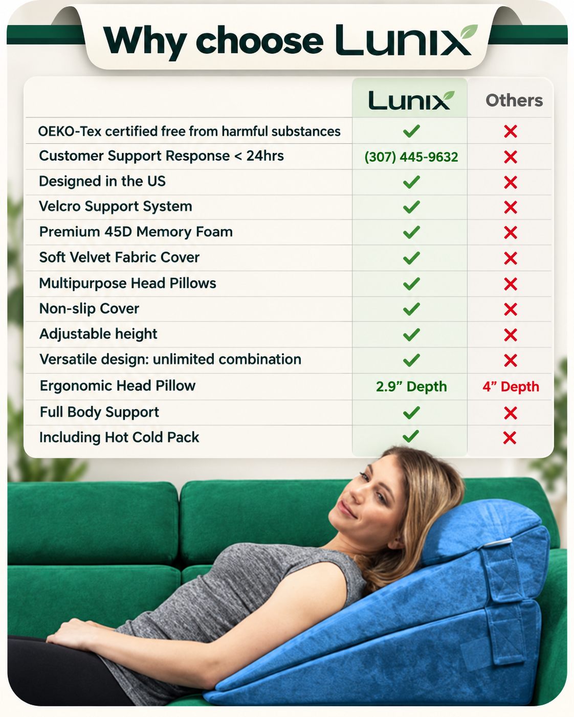 LX11 5-Piece Support for Abdominal Recovery & Lower Back Rest, Wedge Pillow Set, Cloud Gray
