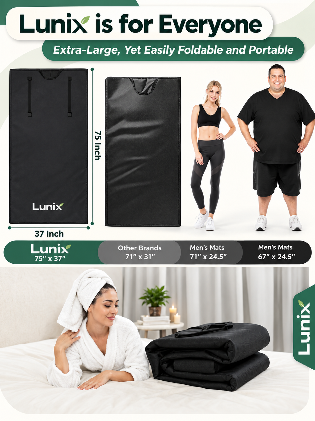 Lunix LX17 Portable Infrared Sauna Blanket, Jet Black