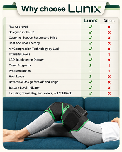 Lunix LX4 Cordless Knee Compression Massager with Heat, Charcoal Black