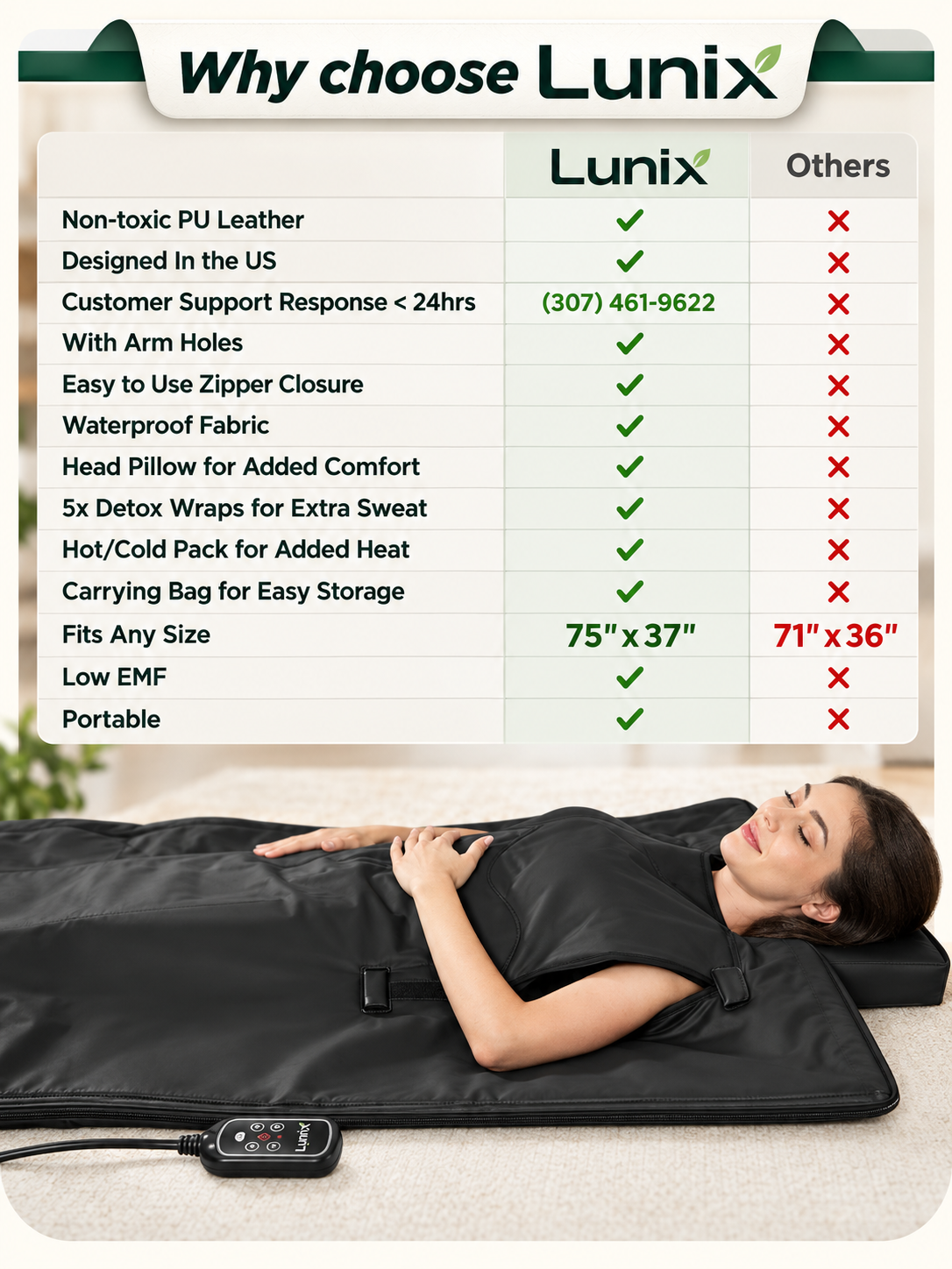 Lunix LX17 Portable Infrared Sauna Blanket, Jet Black