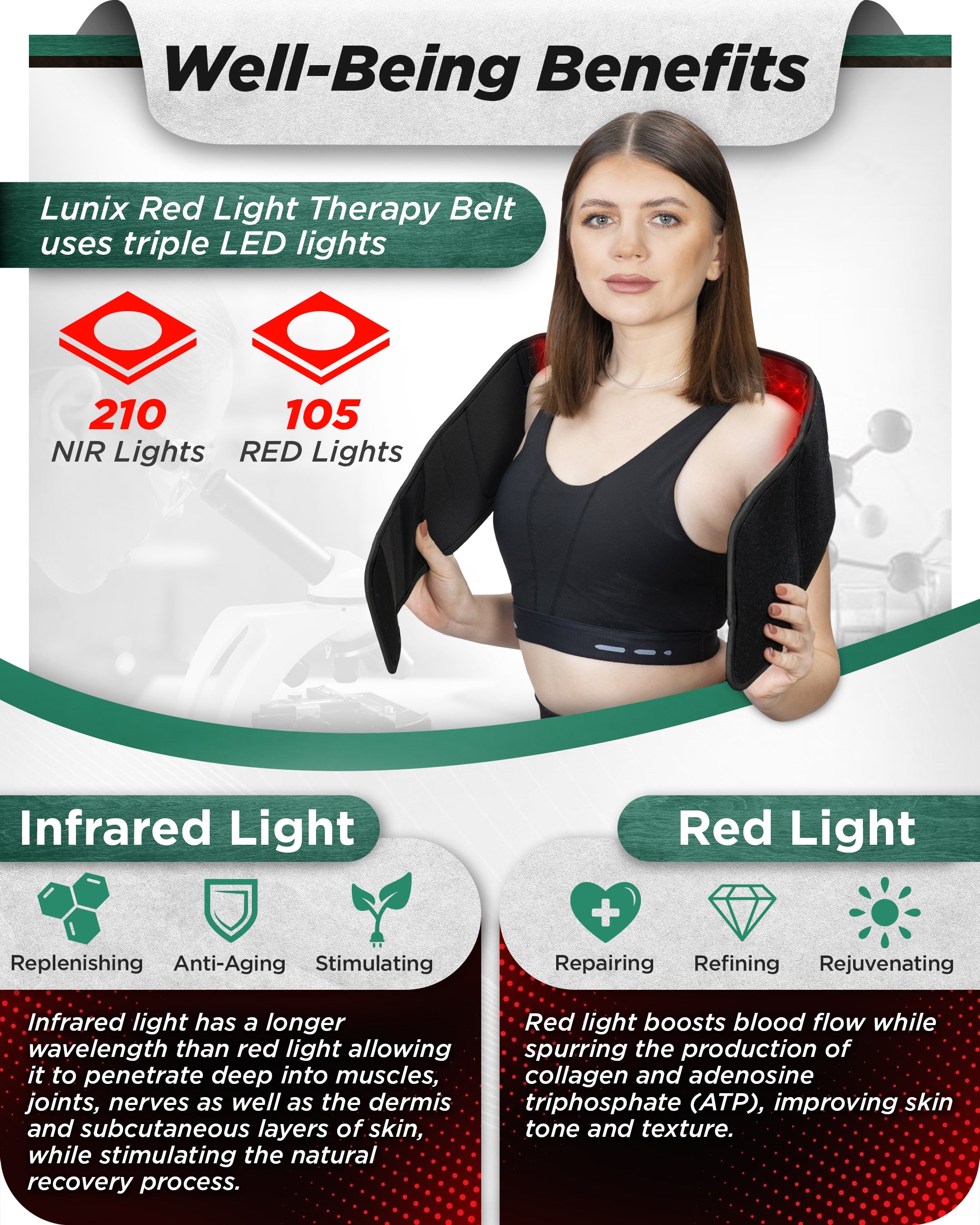 LUNIX LX16 RED LIGHT THERAPY BELT - BLACK
