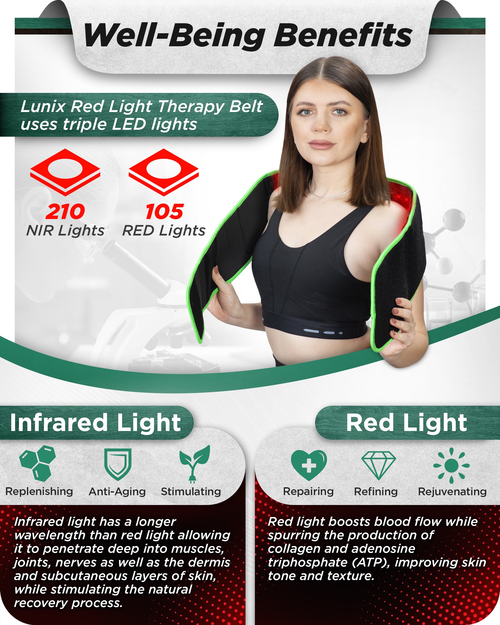 LX16 RED LIGHT THERAPY BELT GREEN