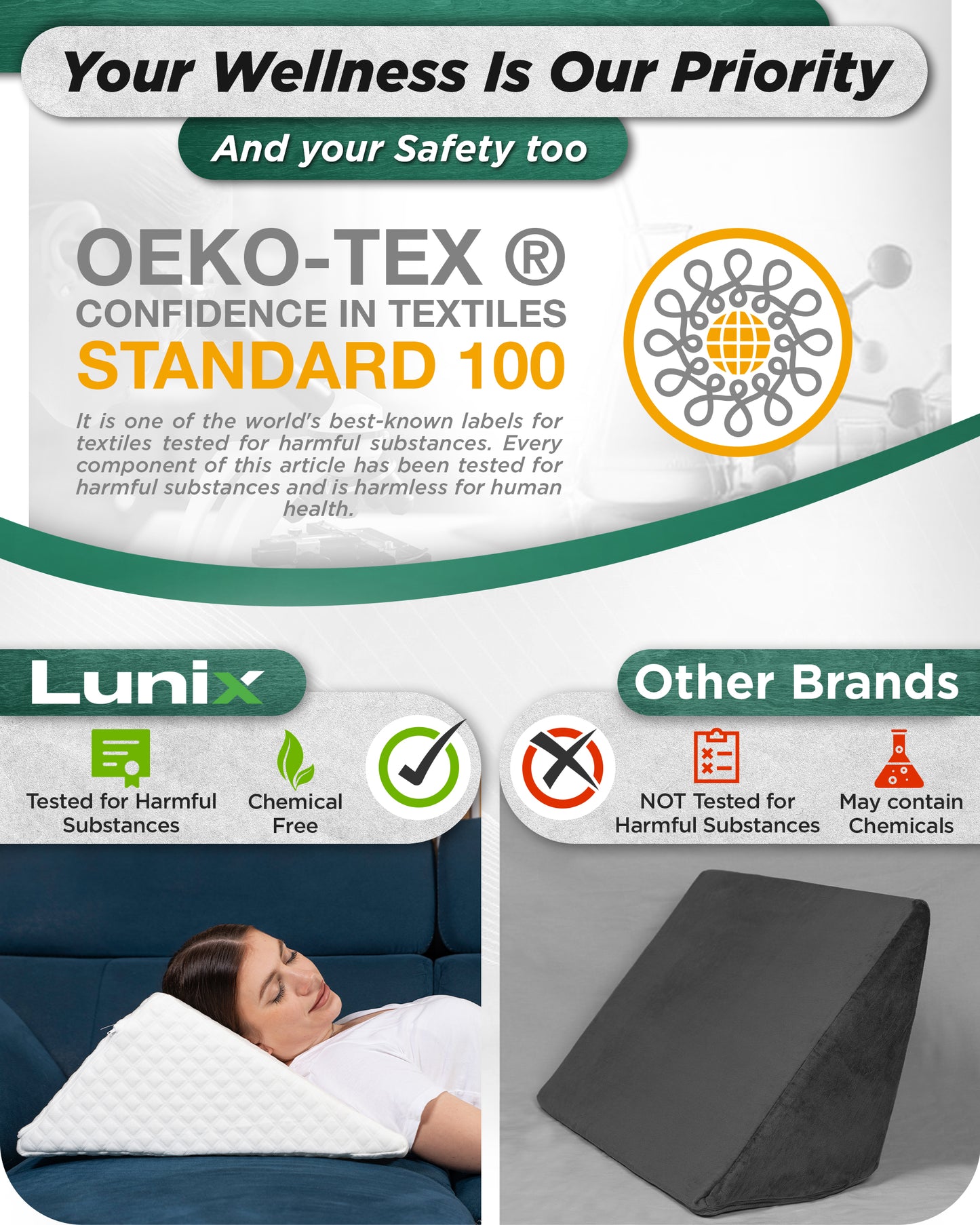 LX14 1pc Orthopedic Bed Wedge Pillow, Arctic Navy